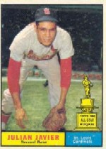 1961 Topps Baseball Cards      148     Julian Javier